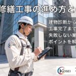 建物の外壁を点検する技術者と足場のある大規模修繕工事の様子