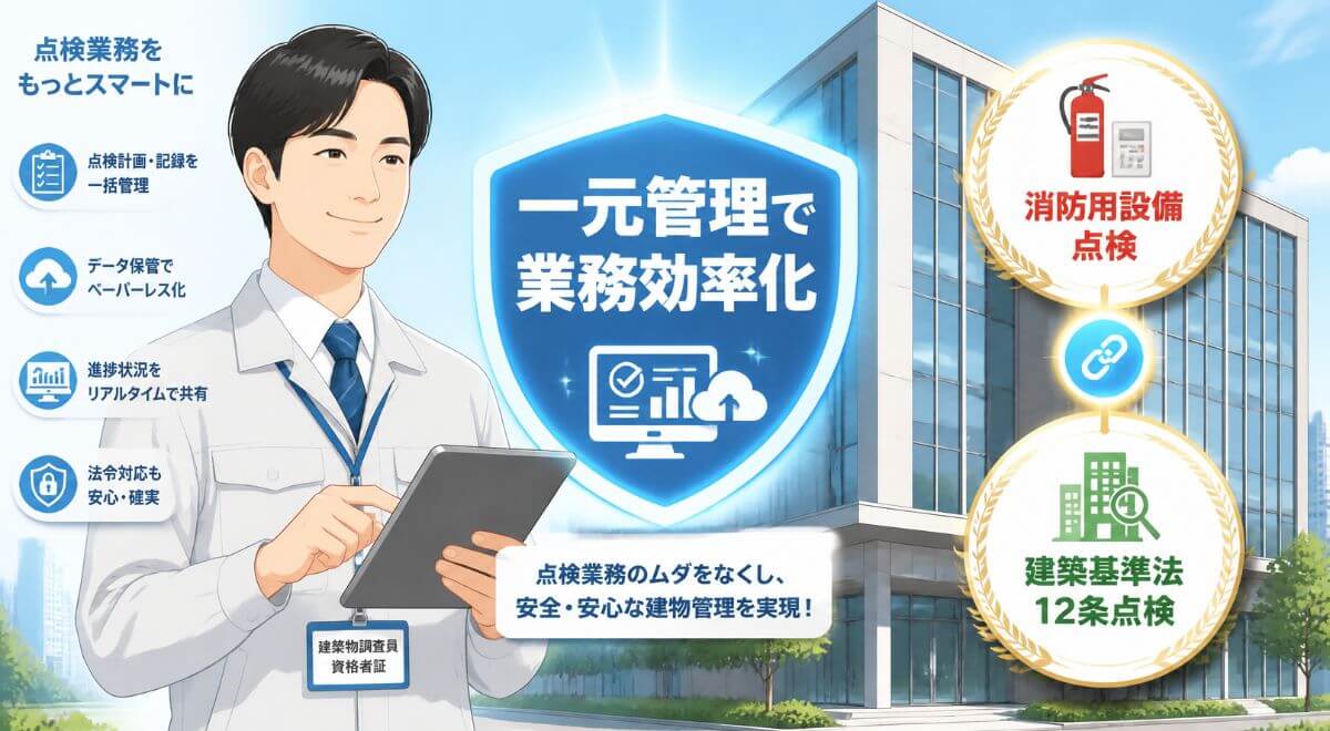 消防設備点検と建築基準法12条点検を一元管理し、建物の安全と業務効率化を両立するイメージ