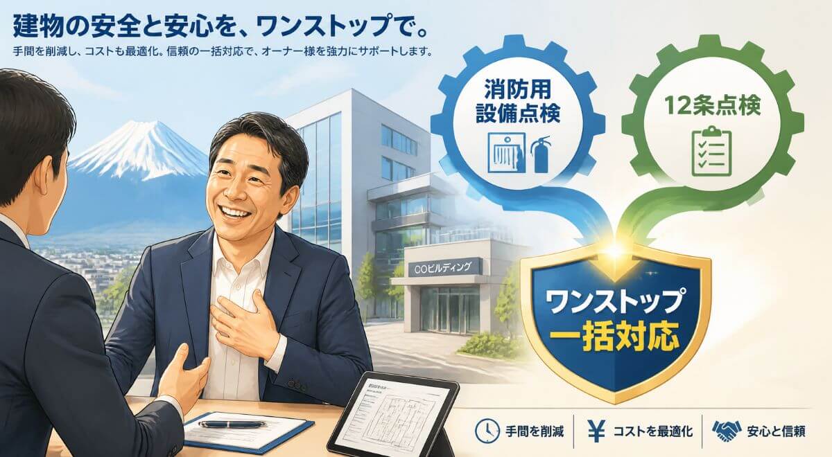 静岡県内の建物オーナー向け用途変更時の消防用設備点検と12条点検のワンストップ一括相談イメージ